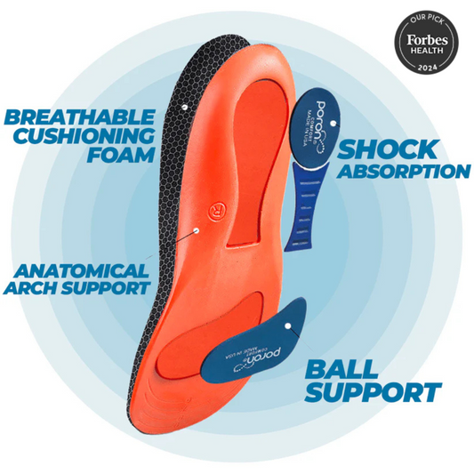 Orthotic Insoles
